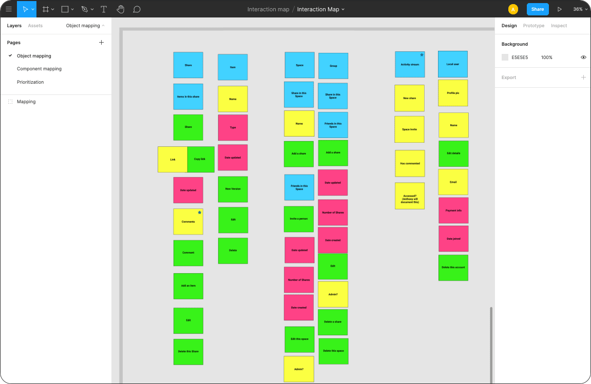 Image of figma with note squares arranged