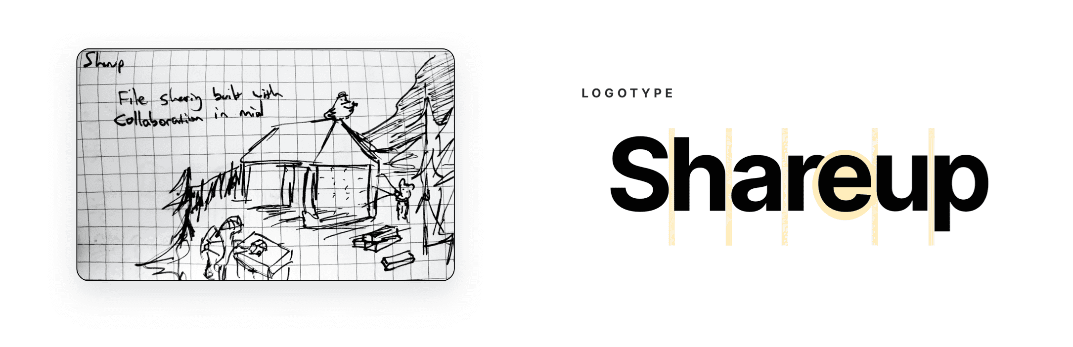 Image of a sketch of the homepage illustration and a spacing guide for the Shareup logotype