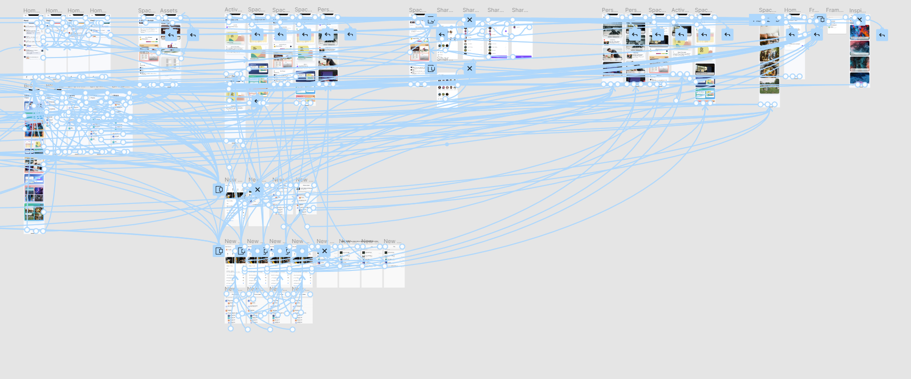 A picture of how an early Shareup protoype looked.