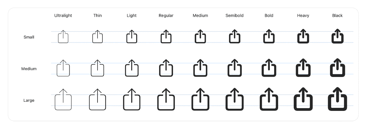 Variable sizes and weights of icons
