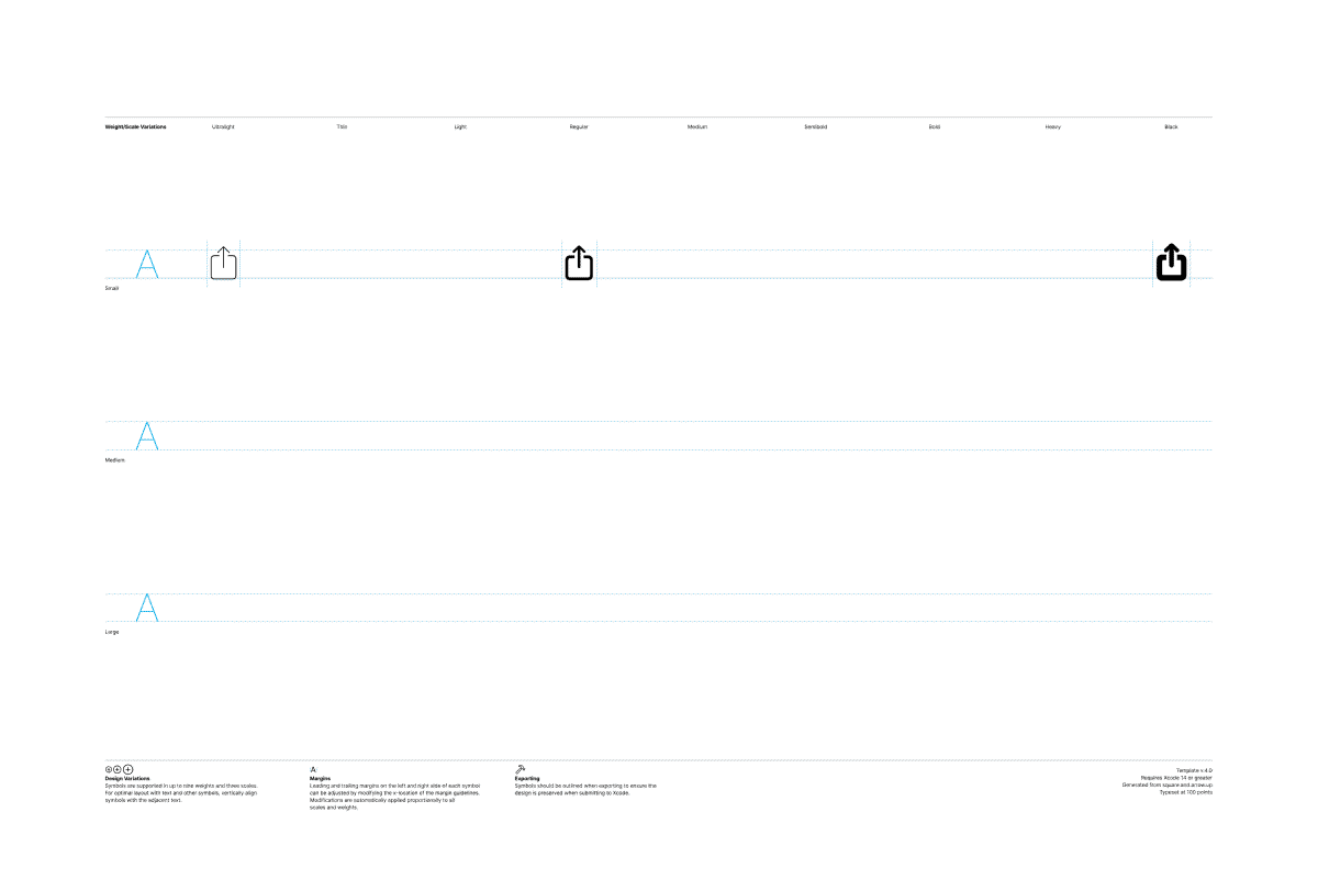 An example template of the 3 weights needed